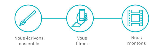Picto-plaquette-bleu Picto-plaquette-bleu